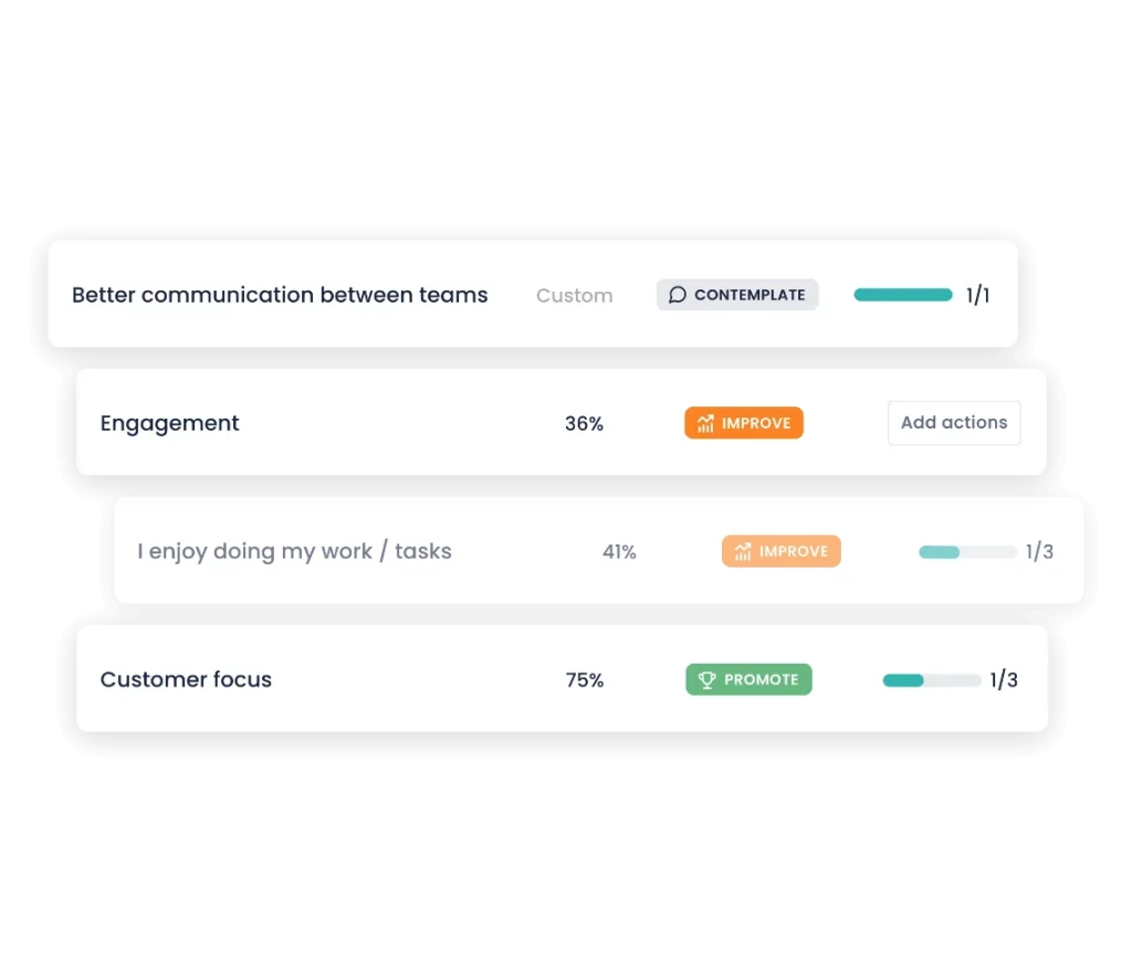Turn insights into effective strategies